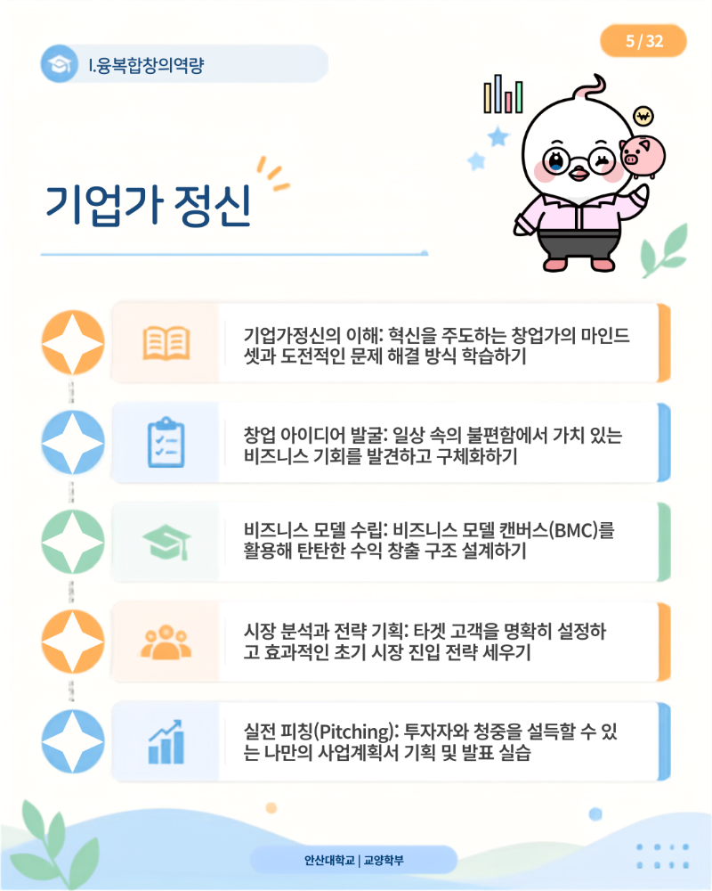 5-기업가정신.png