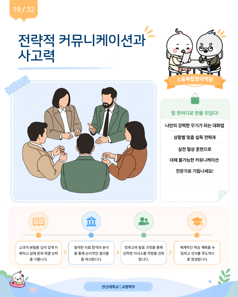 19-전략적커뮤니케이션과사고력.png