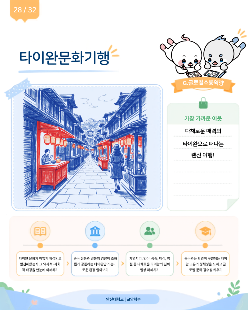 28-타이완문화기행.png