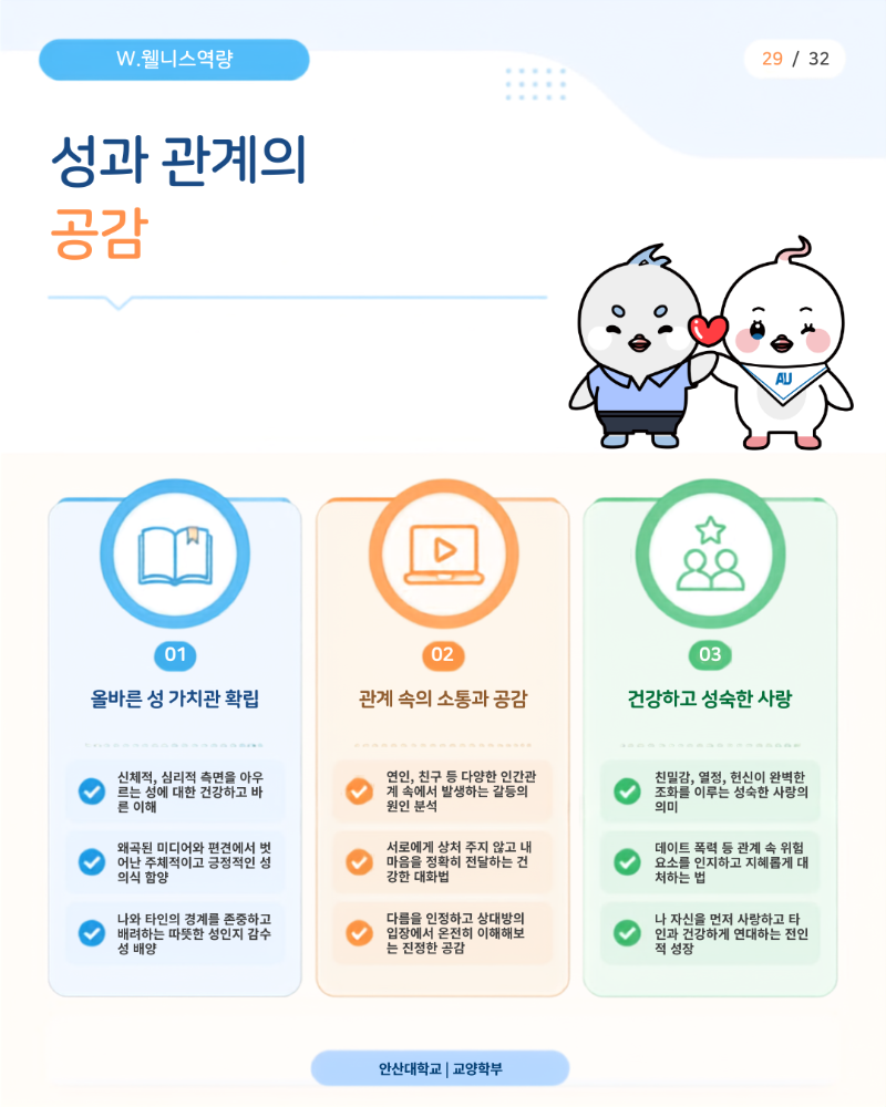 29-성과관계의공감.png