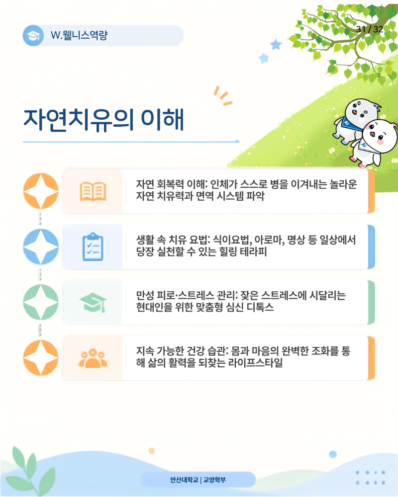 31-자연치유의이해.png