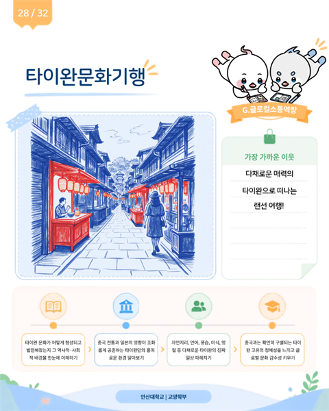 타이완문화기행