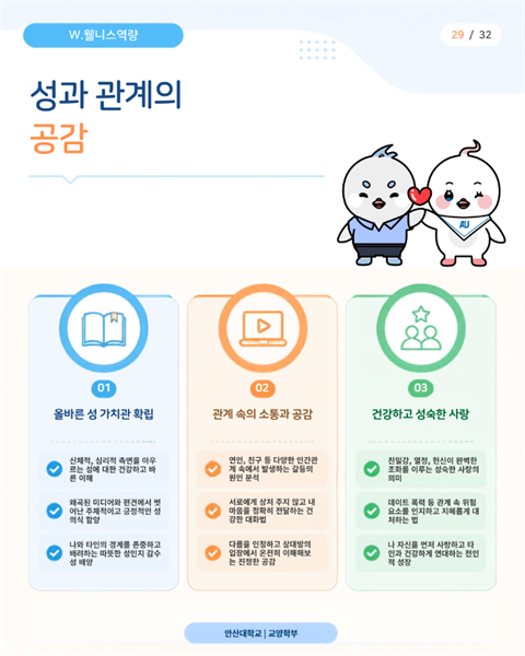 성과관계의공감