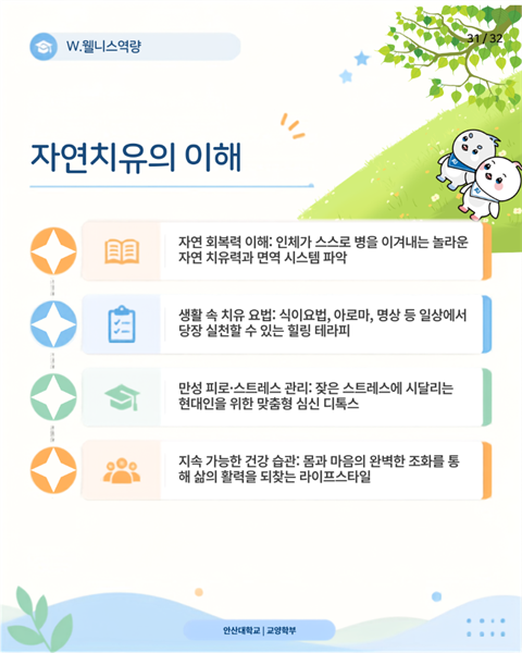 자연치유의이해